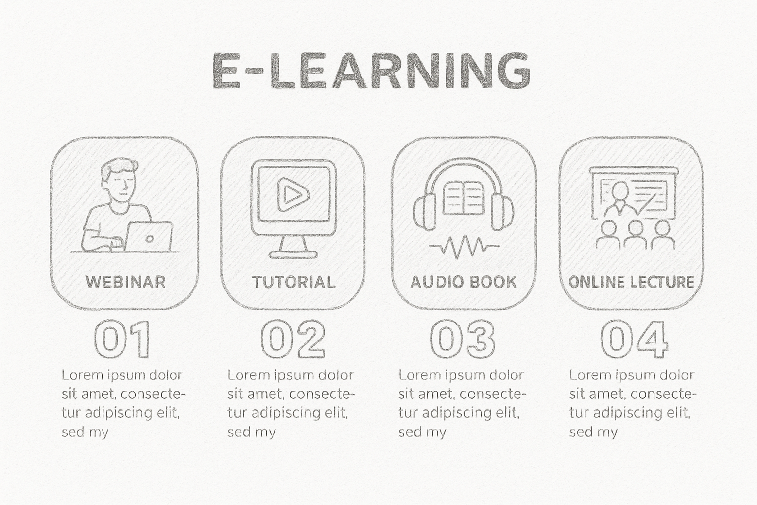 Información sobre servicios de eLearning 2